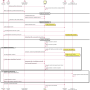 essl_typovaarchitektura_seq_skartacnirizeni_plantuml.png